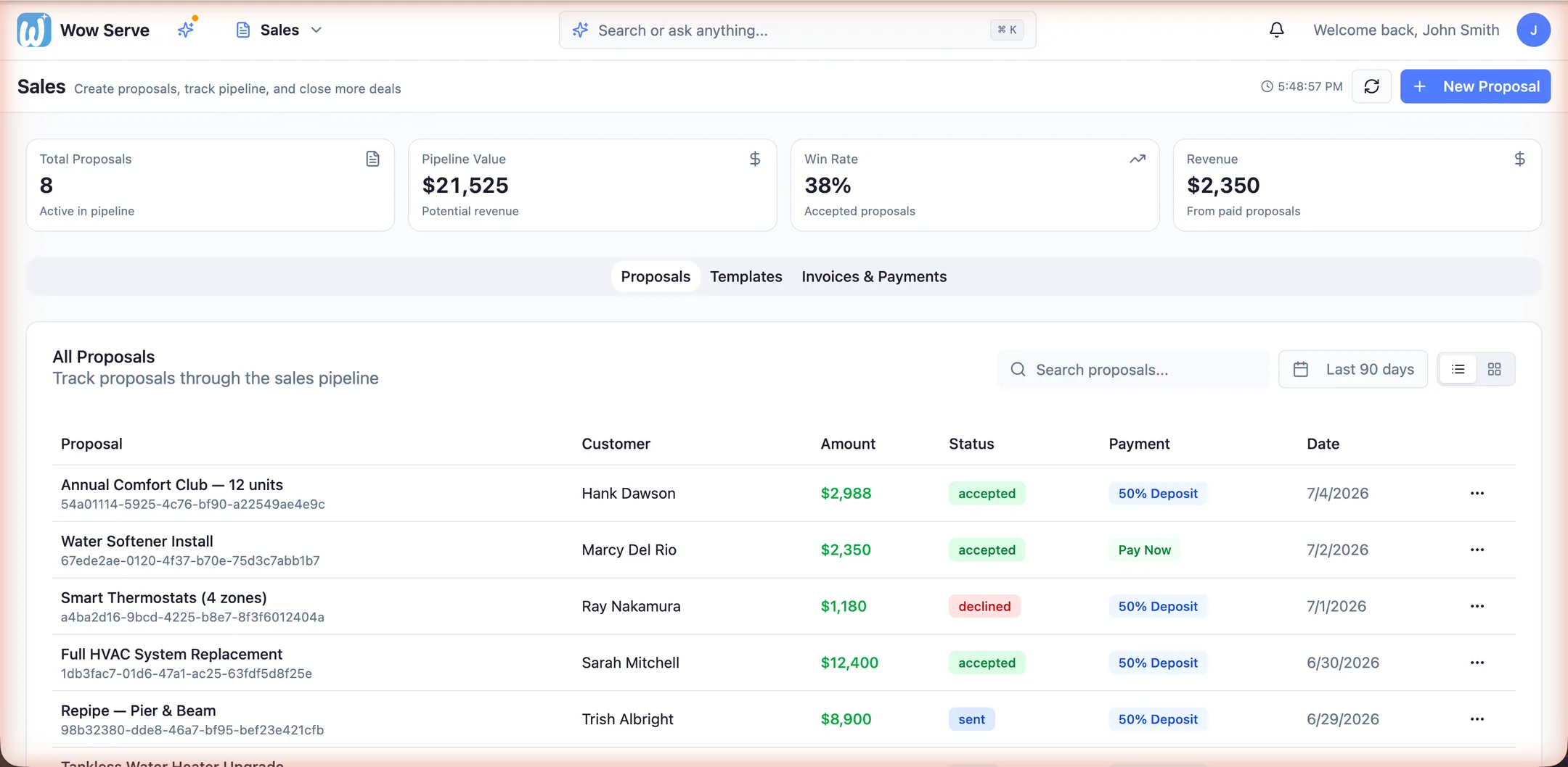 Sales pipeline with proposals from draft to accepted, pipeline value and win-rate stats